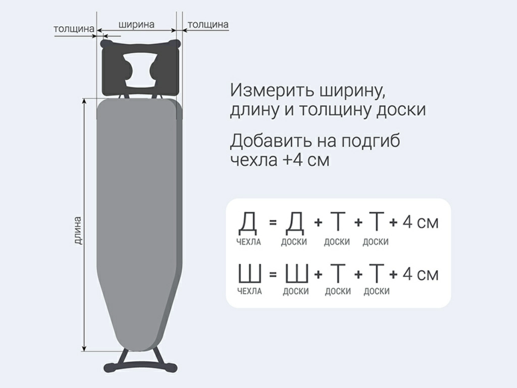 Как выбрать размер чехла для гладильной доски
