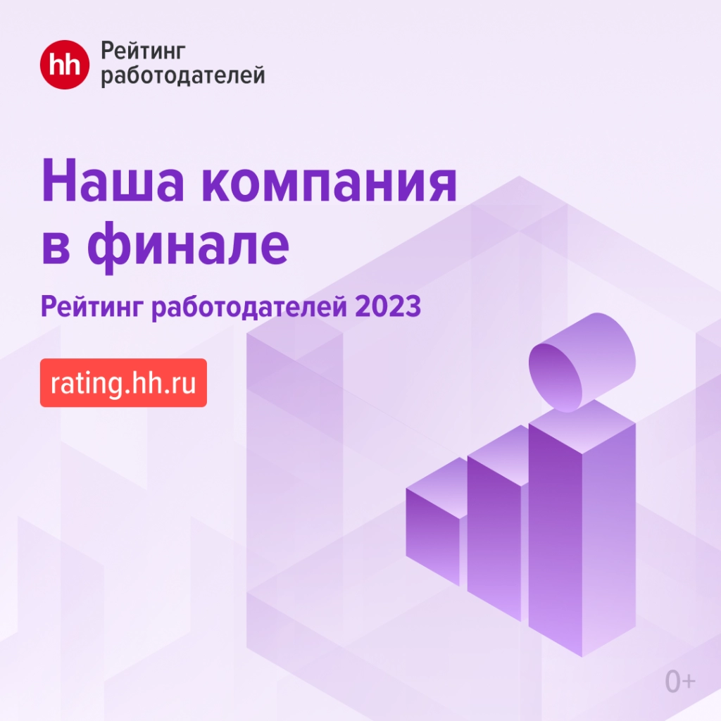Рейтинг компаний HH.ru 2023