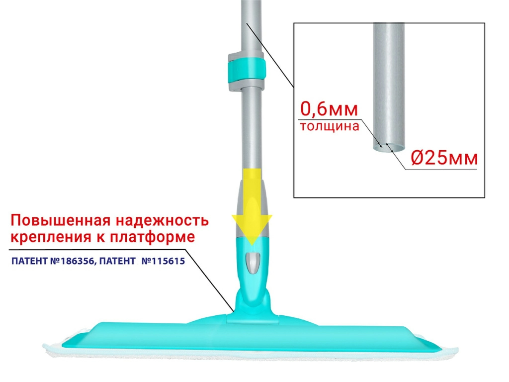 Надежная конструкция
