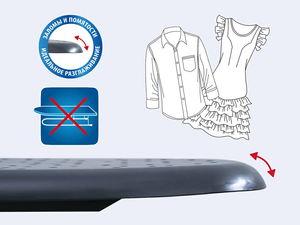 модель Hausmann Pegasus