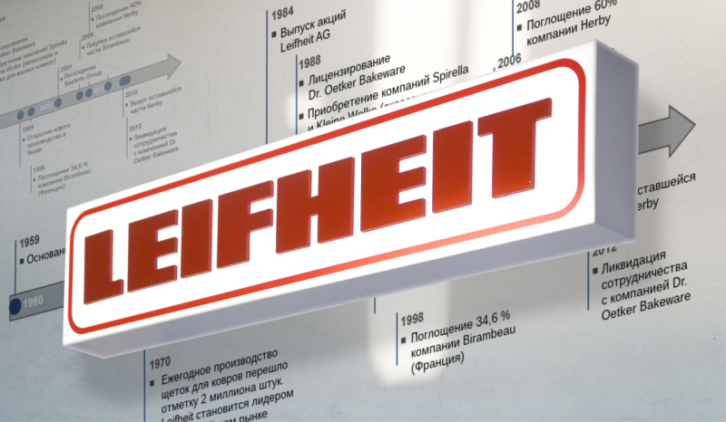 Leifheit (Германия) - история, эволюция, лучшие инновации: Telegant ...