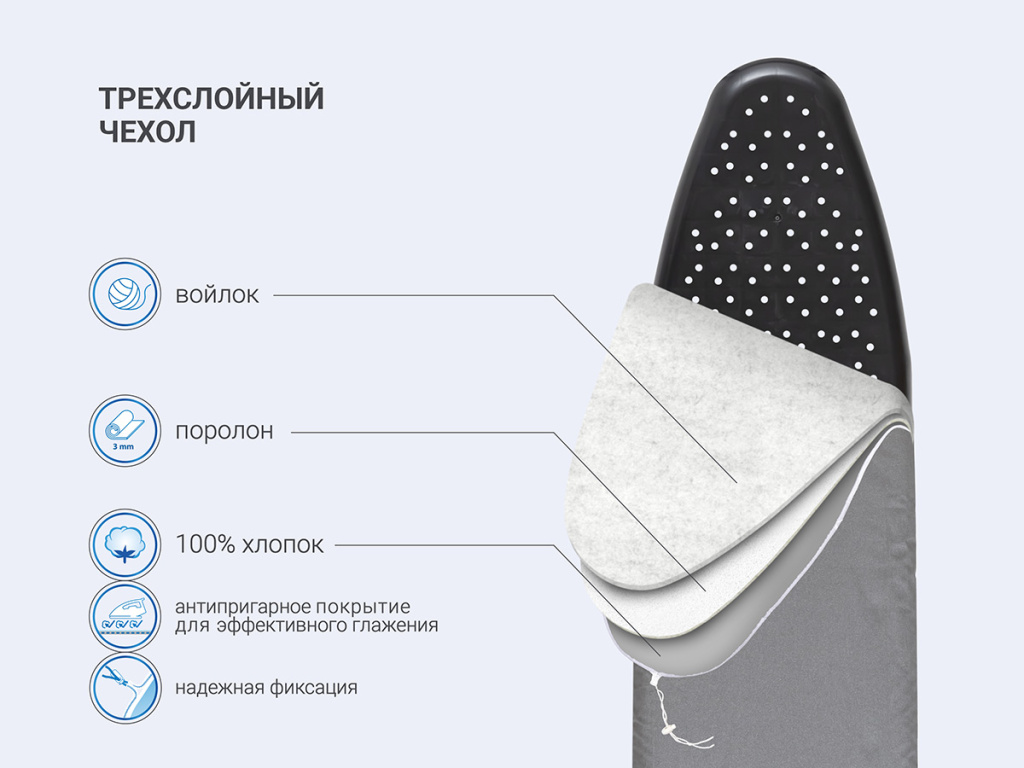 Как выбрать чехол для гладильной доски_6