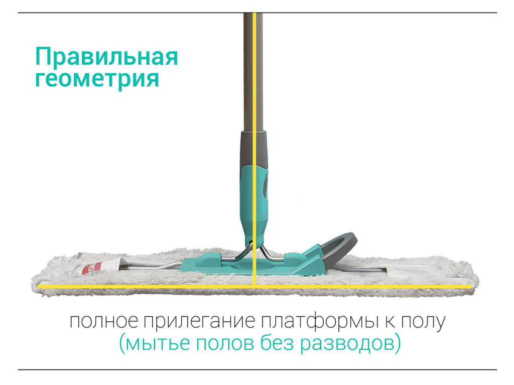 Правильная геометрия швабры