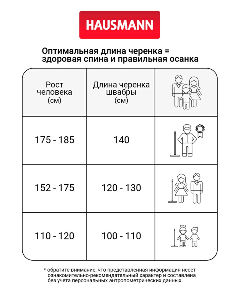 Таблица выбора швабры
