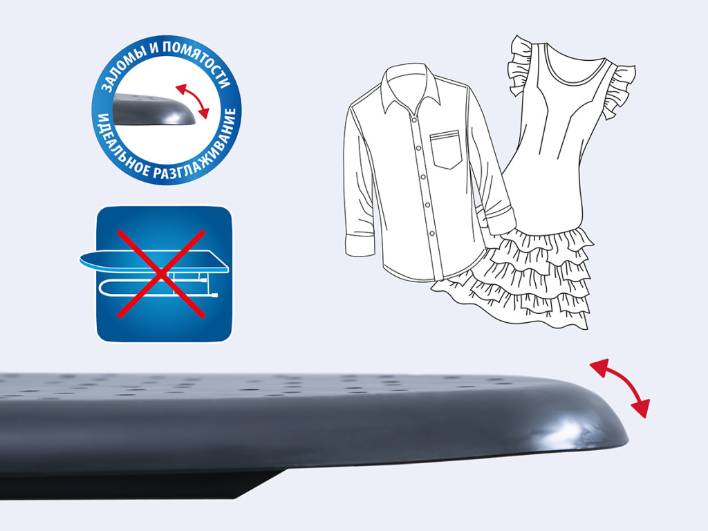 модель Hausmann Pegasus