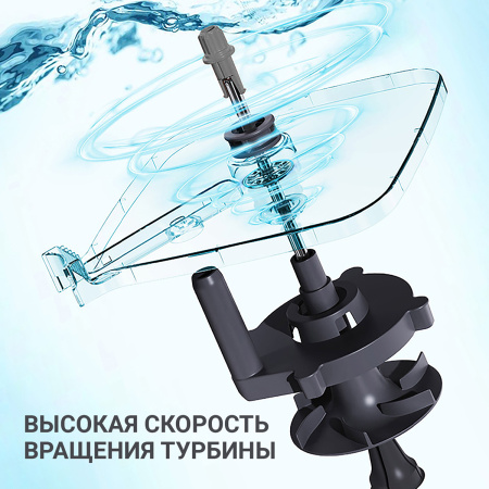 Комплект для уборки пола Hausmann Cosmic Niagara: швабра и ведро с системой отжима фото 7