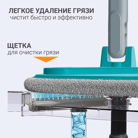Комплект для уборки пола Hausmann Cosmic Niagara: швабра и ведро с системой отжима фото 8