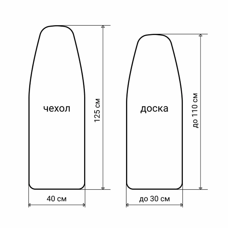 3 Чехол для гладильной доски Leifheit Thermo Reflect 125x40см фото 3